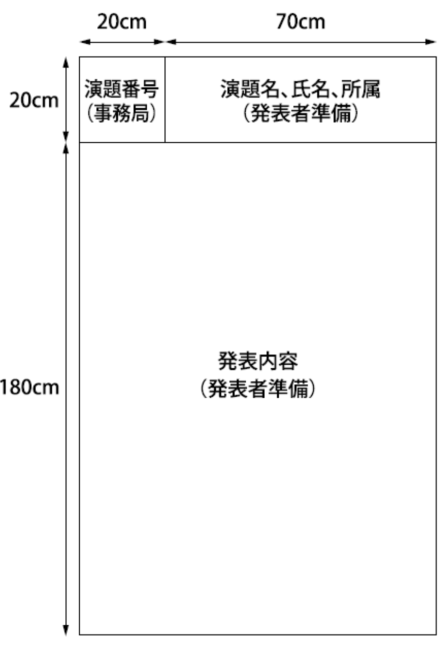 ポスターサンプル